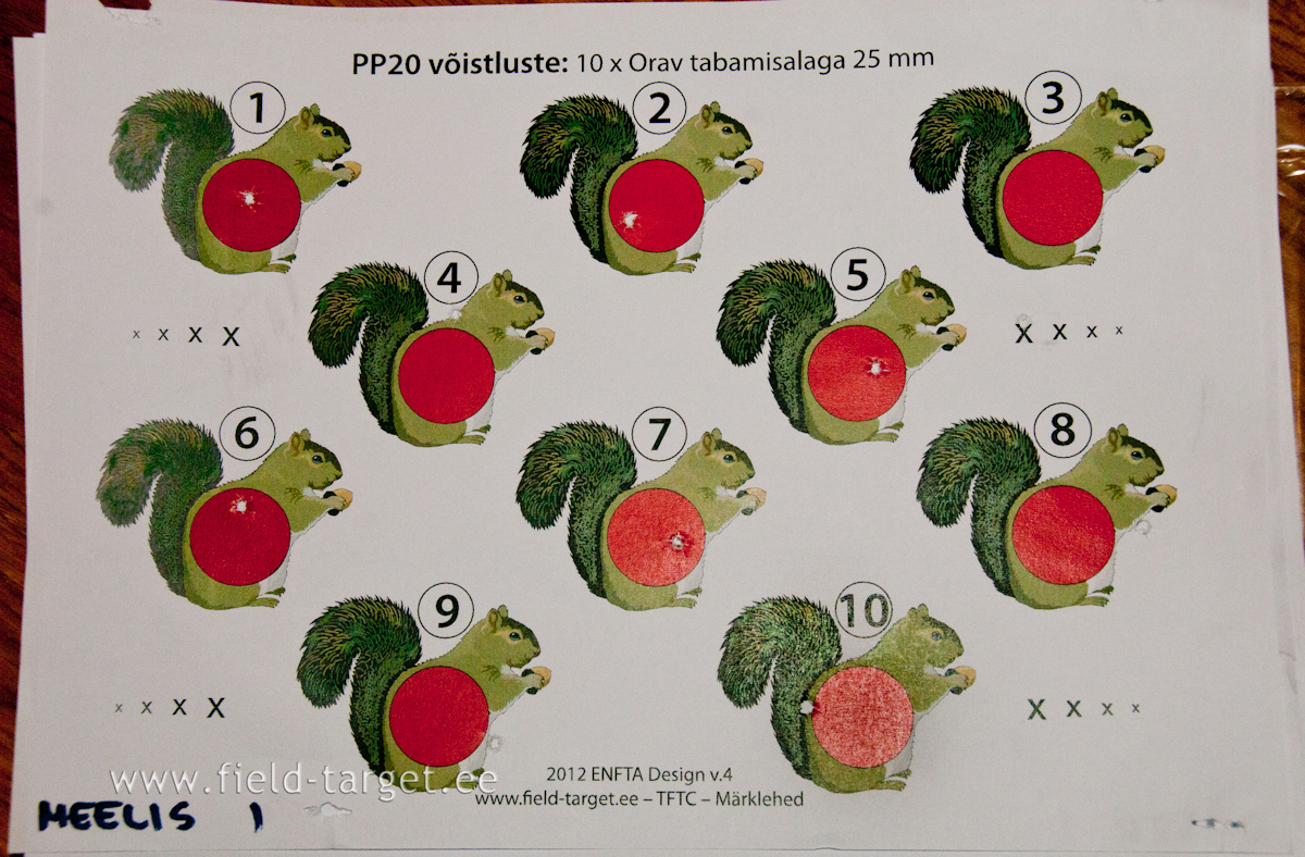 Parima tulemuse püsti laskmisel tegi Meelis Kurvits Tartu klubist 5 tabamusega